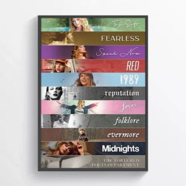  8" x 10" The Eras Tour Poster with All 11 Albums, Taylor Poster